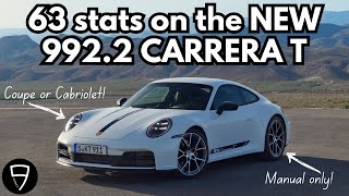 63 stats on the NEW Porsche 911 Carrera T 9922 [upl. by Rodolph995]