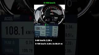 Mini Clubman JCW acceleration 0100 14 mile  2020 model  ALL4  GPS results Shorts [upl. by Nagad]