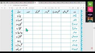 Arabic Grammar Course Level 3 Advance  Abwab Mazeed Fee Baab Tafaul mazi muzare khasiat  263 [upl. by Silvio]