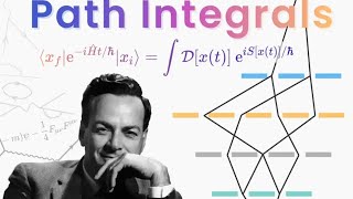 Feynman path integral formulation details explanation video Part 3 [upl. by Olcott943]