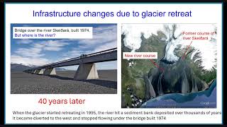 From Global Glacier Monitoring to the Global Glacier Casualty List [upl. by Jamin]