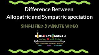 Difference between Allopatric and Sympatric speciation Simple 3 min video [upl. by Cassilda]