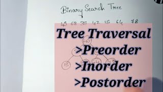 HOW TO FIND PREORDER POSTORDER INORDER IN TREE TRAVERSAL IN KANNADA IN ENGLISH [upl. by Semela913]