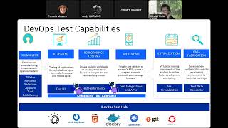 IBM TechCon 2024 DevOps Test Understand and predict the reliability of your software [upl. by Aimehs475]