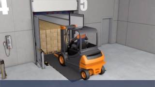 Loading Dock Safety Equipment [upl. by Dumond]