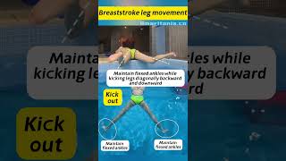 Learn easily in 10 seconds：for breaststroke arm movements and breathing [upl. by Hilaria547]