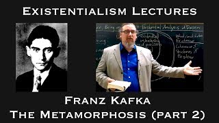 Franz Kafka  The Metamorphosis part 2  Existentialist Philosophy amp Literature [upl. by Tesil]