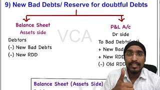 Bad Debts  RDD Adjustments I 12th std I Book keeping amp Accountancy I Maharashtra Board [upl. by Aristotle394]