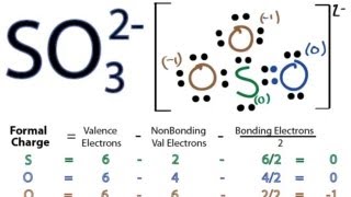 SO3 2 Lewis Structure  How to Draw the Lewis Structure for SO3 2 Sulfite Ion [upl. by Osnofedli]