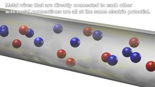 Electric Potential Visualizing Voltage with 3D animations [upl. by Ruelle]