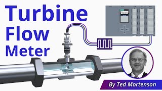 Turbine Flow Meter Explained  Operation and Calibration [upl. by Edyaw]