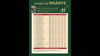 İSTANBUL RAMAZAN İMSAKİYESİ 2023 [upl. by Ynnos]