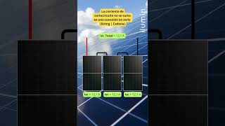 ⚡️ Corriente de cortocircuito fotovoltaico [upl. by Abramo]