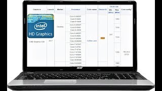 How to Find OnBoard Intel HD Graphic Series Device ID Model amp Name [upl. by Devona]