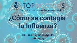 ¿Cómo se contagia la Influenza [upl. by Sitoiyanap89]