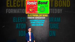 The Power of Electrovalent Bonds Explained [upl. by Akiria]