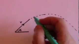 Projectile Motion GCSE revision [upl. by Naivad525]