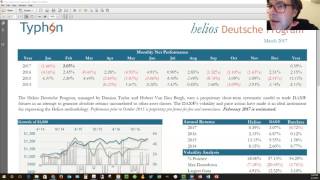 Typhons Portfolio Managers Recap the start of 2017 and give Outlook going forward [upl. by Barbe955]