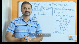 COLLAPSING FIND  DISJOINT SET OPERATION  DESIGN AND ANALYSIS OF ALOGORITHMS  DAA [upl. by Arehahs436]