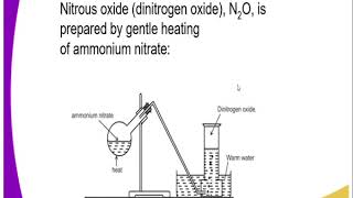 Chemistry form 3Oxides of Nitrogen lesson 22 [upl. by Pravit833]