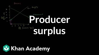 Producer surplus  Consumer and producer surplus  Microeconomics  Khan Academy [upl. by Clayborn678]