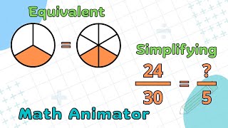 Fractions  1 Basic Concepts  Equivalent amp Simplifying  Practice Quiz  Math Animator [upl. by Sucam227]