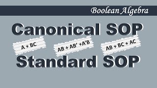 Canonical and Standard form of SOP with examples [upl. by Alyahc773]