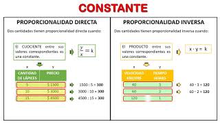 Regla de tres simple directa e inversa [upl. by Aek788]