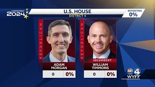 US House District 4 GOP candidates confident on primary day [upl. by Asil]