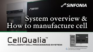 【SINFONIA】CellQualia  intelligent cell processing system Ver SystemOverviewampHowToManufactureCell [upl. by Sweyn]