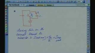 Lecture  37 Power Switch Protection  Snubbers [upl. by Aelrac]