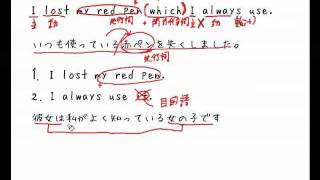 中学3年【英文法】関係代名詞③ 目的格の関係代名詞 [upl. by Naarah]