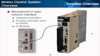 Motion Control System Overview [upl. by Aneleairam876]