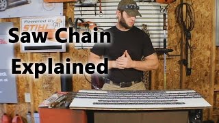 Chainsaw Chain Types Explained [upl. by Anu225]