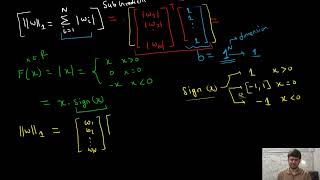 AI10X Machine Learning Regularization Subgradient Descent for L1 Regularized Linear Regression [upl. by Aleekahs]