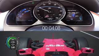 F1 Car Ferrari vs Bugatti Chiron 0300kmh Acceleration [upl. by Kristi218]