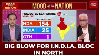 NDA Dominance In Madhya Pradesh Rajasthan Mood Of The Nation Poll  India Today [upl. by Isabeau]