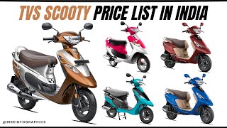 New TVS Scooty Price List in India 🇮🇳 Scooty Zest  Scooty Pep [upl. by Eittod578]