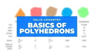 Basics of Polyhedrons [upl. by Noislla]