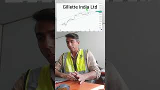 Gillete India Ltd Chart Pattern [upl. by Hatfield467]