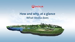 “How and why at a glance” What Veolia does [upl. by Adolph9]