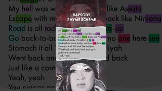 Rapsody is BACK in her BAG  Lyrics Rhymes Highlighted 472 rhymescheme rhymes [upl. by Mathews]