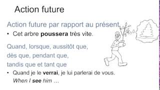 Le futur simple emplois [upl. by Lanor]