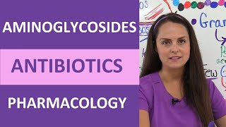 Aminoglycosides Pharmacology Nursing Antibiotics Mechanism of Action Mnemonic AntiInfectives [upl. by Ika]