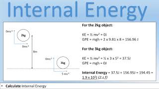 A Level Physics All Exam Boards Mechanics Introduction to Conservation of Energy [upl. by Eeloj]