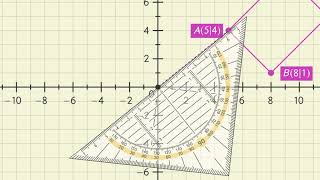 Punktspiegelung im Koordinatensystem einfach erklärt  sofatutor [upl. by Vivienne]
