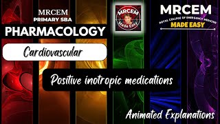 Pharmacology Animated  Cardiovascular  Positive inotropic medications [upl. by Arluene]