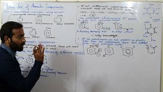 Nomenclature of aromatic compounds  ch9  12th class chemistry [upl. by Nonnahc426]