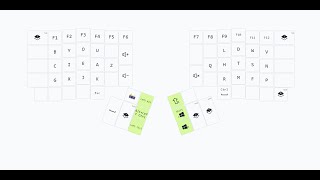 My Ergodox EZ Keyboard Layout Engram [upl. by Lac290]