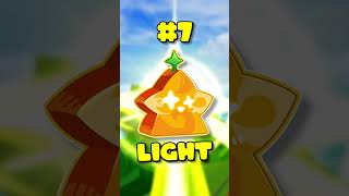 Top 10 BEST Fruits Overall in Blox Fruits bloxfruits bloxfruit [upl. by Ethbin]